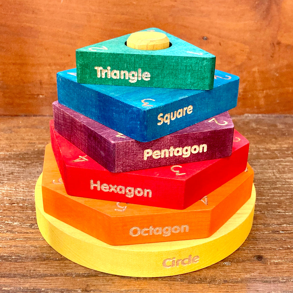 Shape and Counting Stacking Set